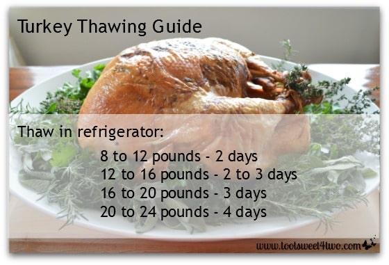Turkey Thawing Guide
